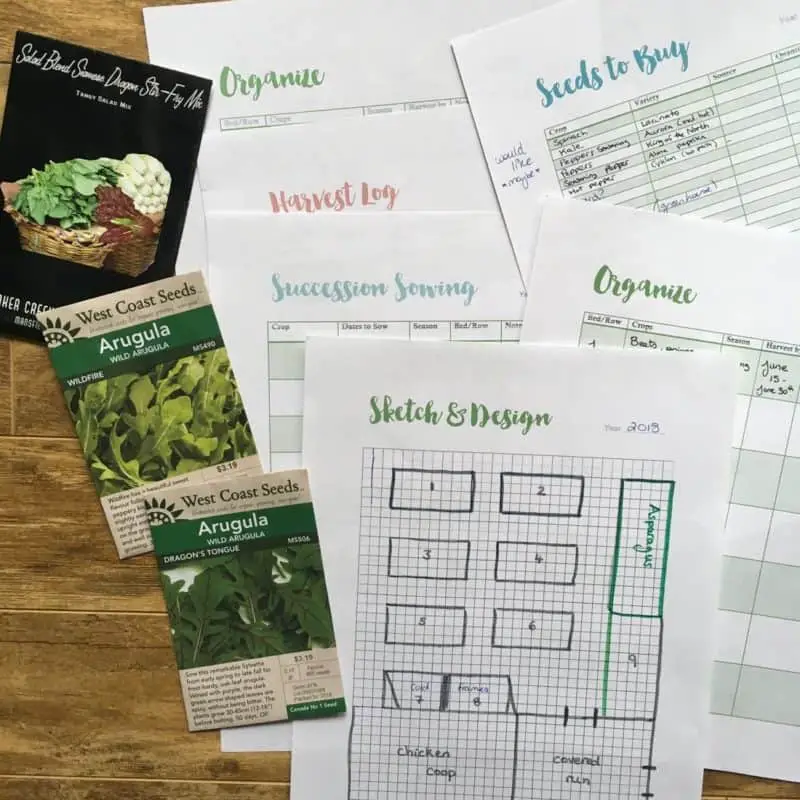 printable free vegetable garden planner template