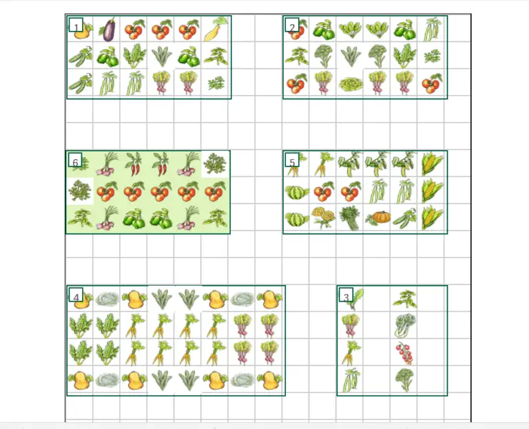 Garden Planning Apps | Family Food Garden